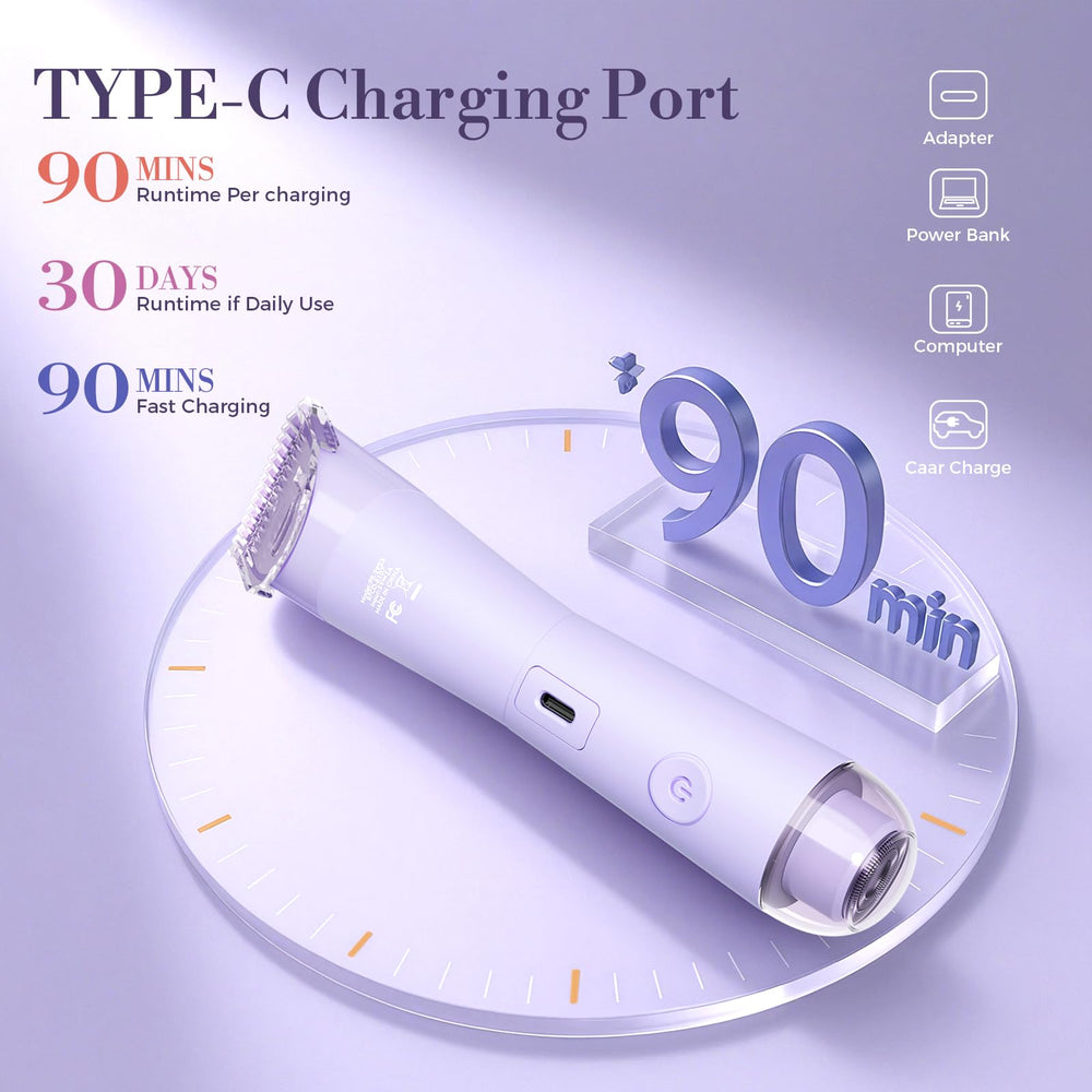Flyant Bikini Trimmer USB rechargeable battery for easy charging on the go.