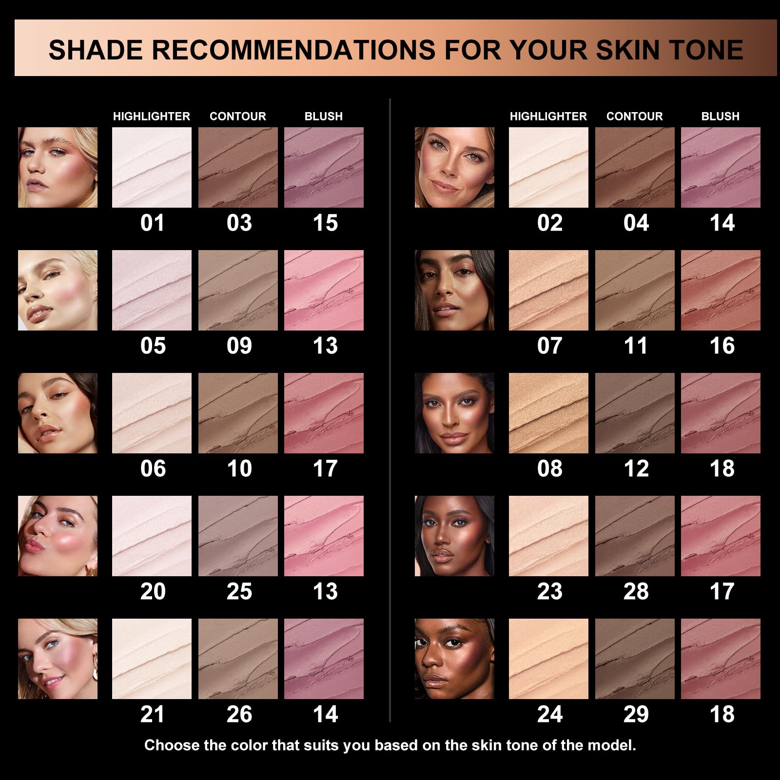 Acabado ligero y no graso al aplicar el contorno en crema