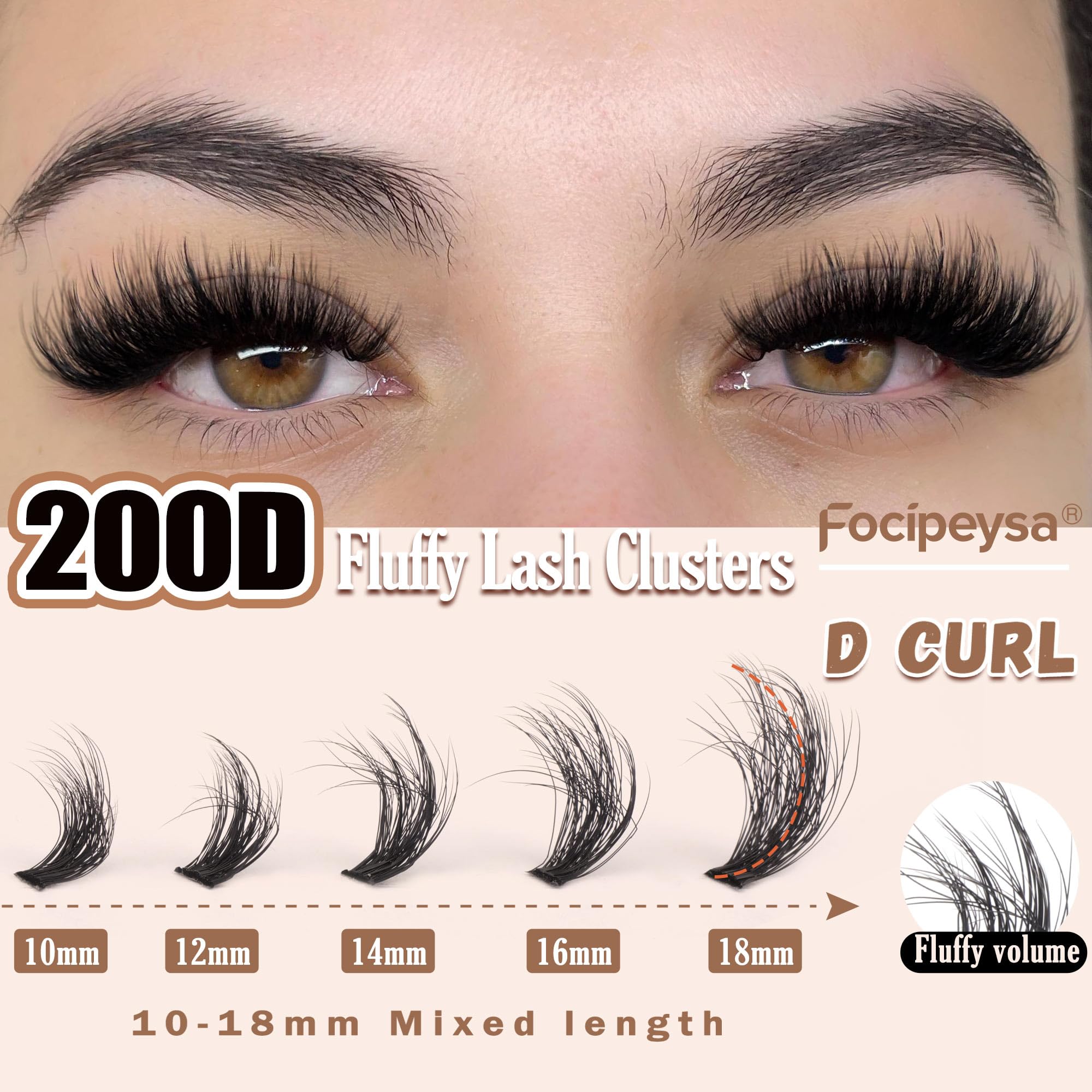 Focipeysa 10-18mm length range enables versatile eye shapes.