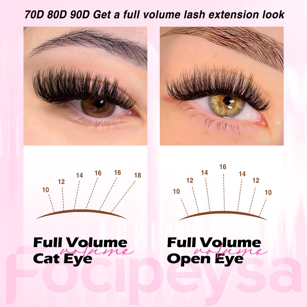 Focipeysa 300pcs cluster lashes set shown for DIY lashes