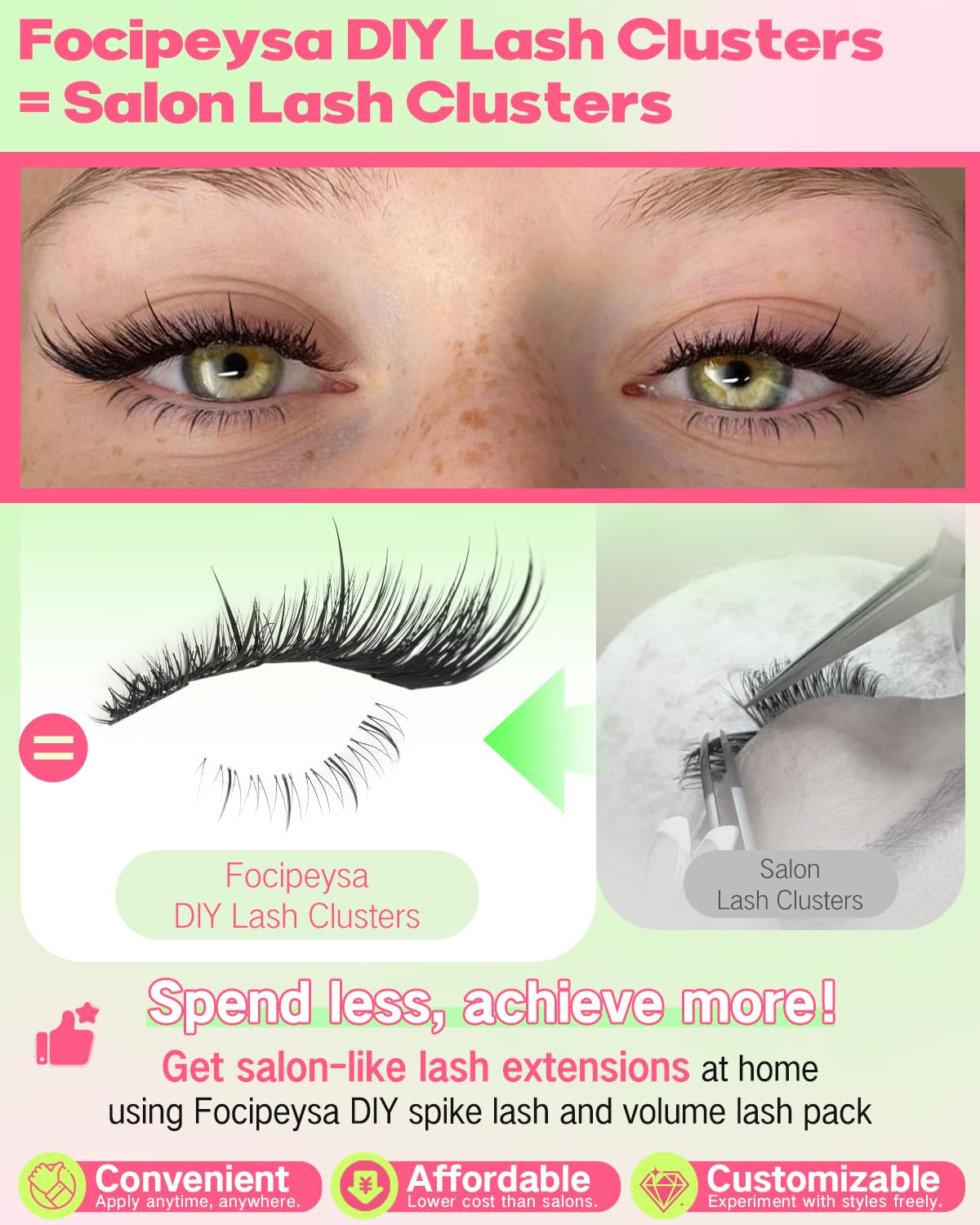 Focipeysa beginner-friendly kit for effortless reusable lashes