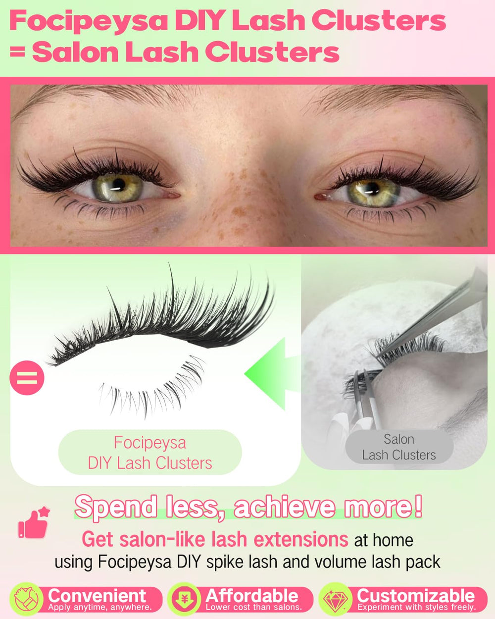 Focipeysa beginner-friendly kit for effortless reusable lashes