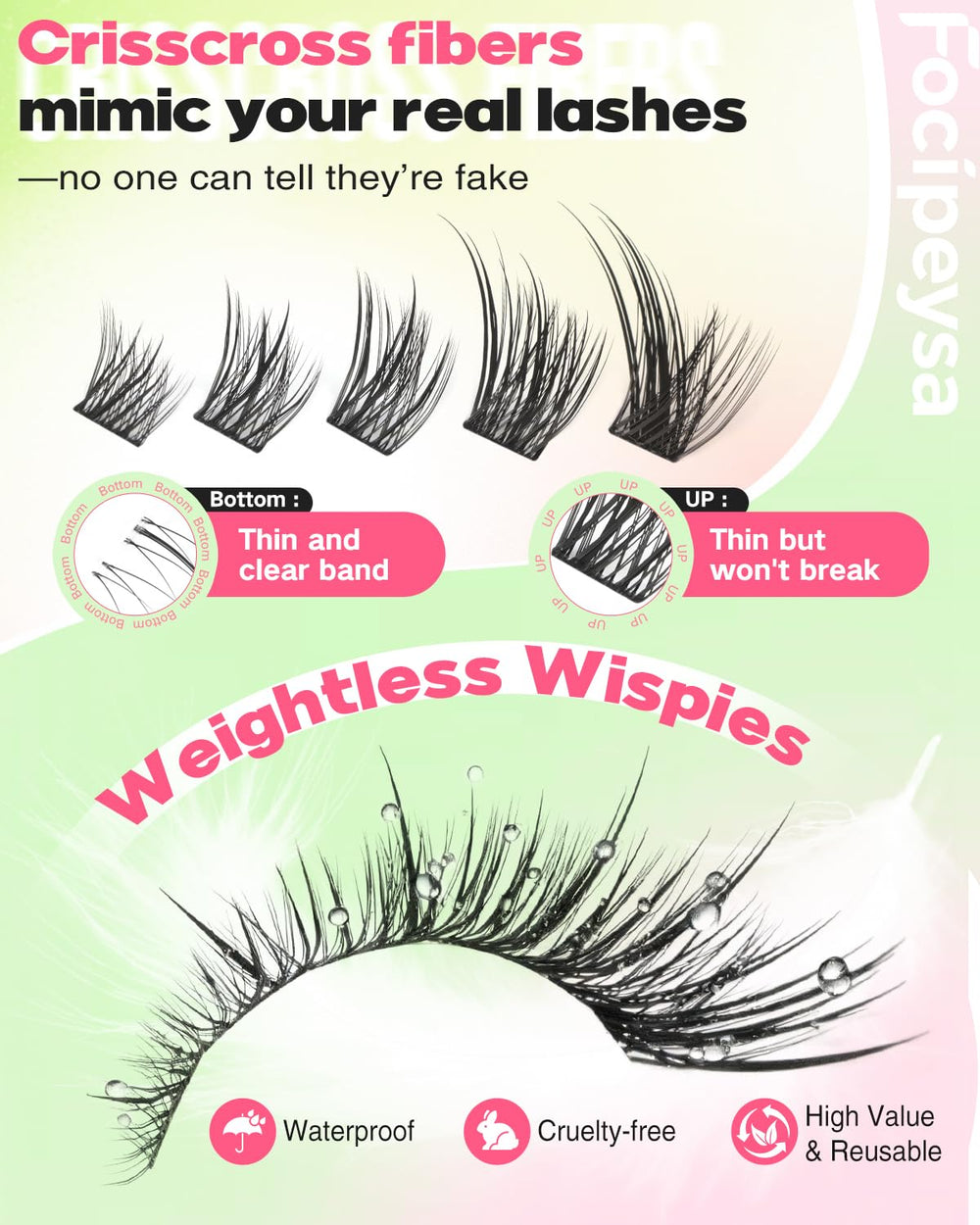 Focipeysa waterproof lash clusters stay put through daily activities and workouts.