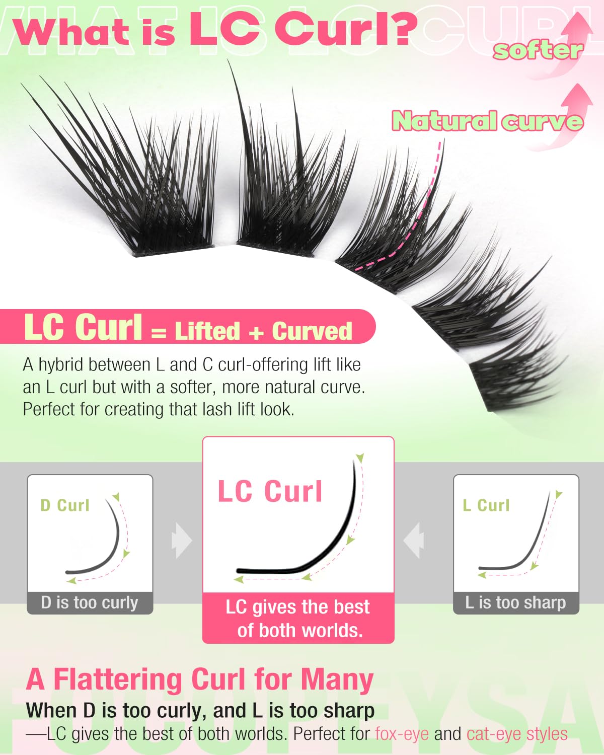 Focipeysa Fox Eye clusters with varied lengths 10-18mm for density control