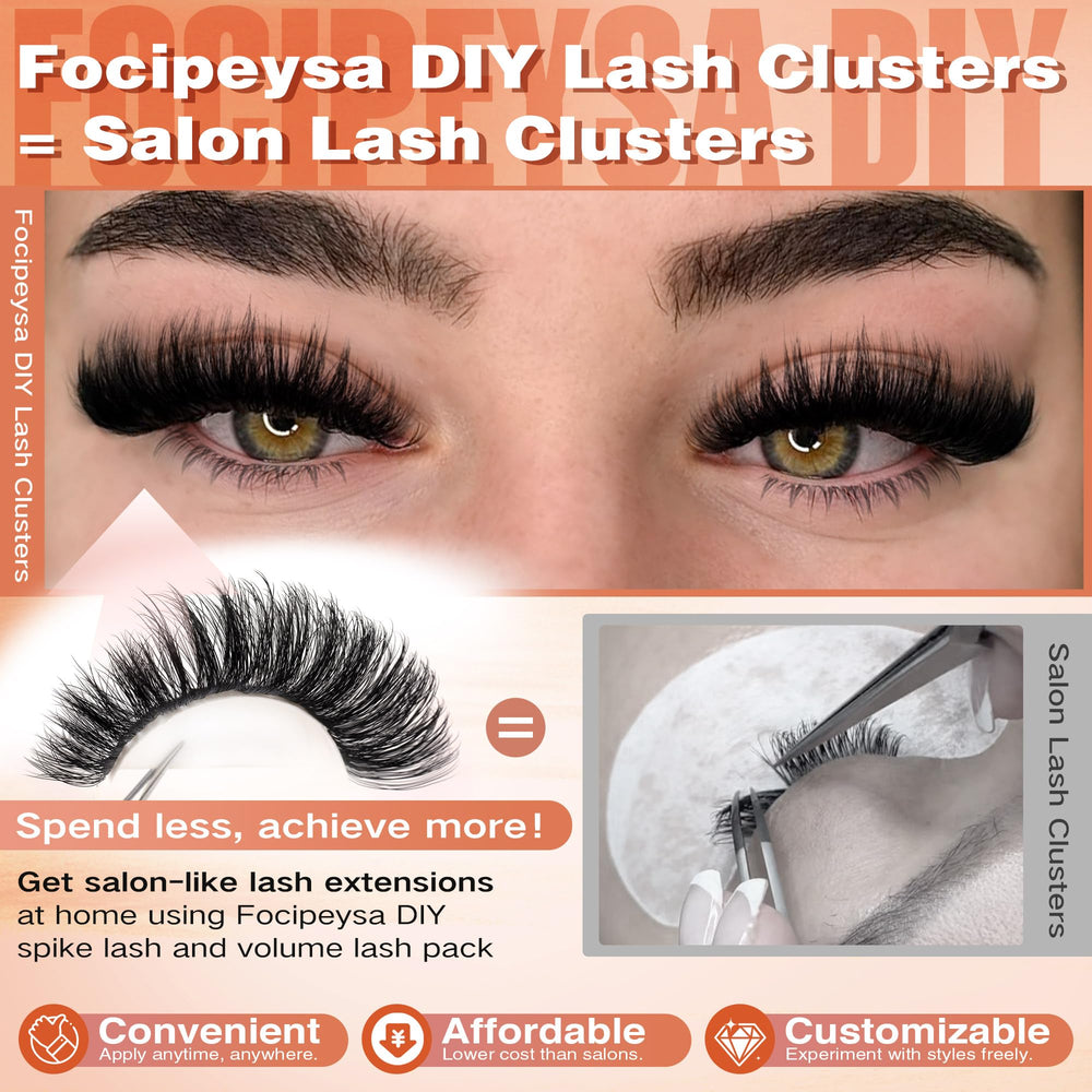 Focipeysa lash bond and seal for extended wear.