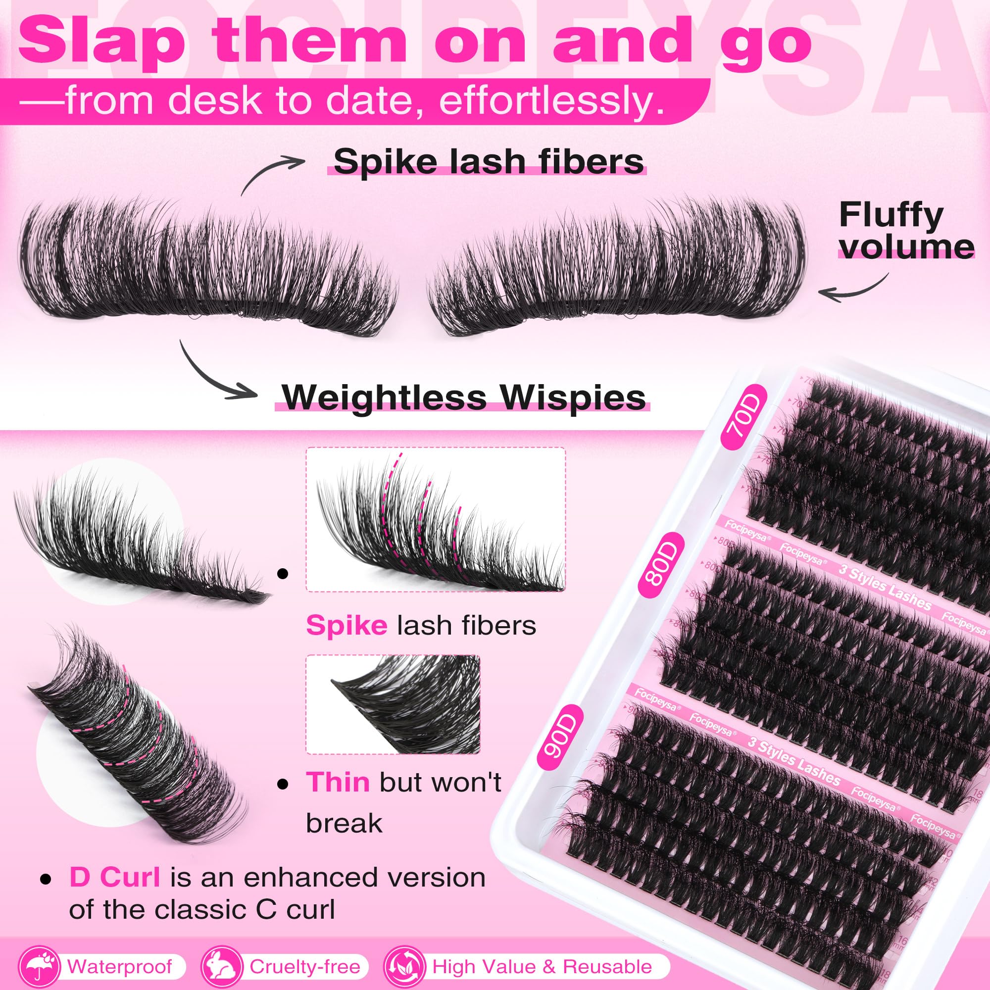 Focipeysa lash bond and seal kit provides long-lasting hold.