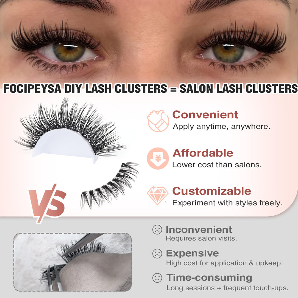 Focipeysa salon-effect band wide enables quick cluster placement