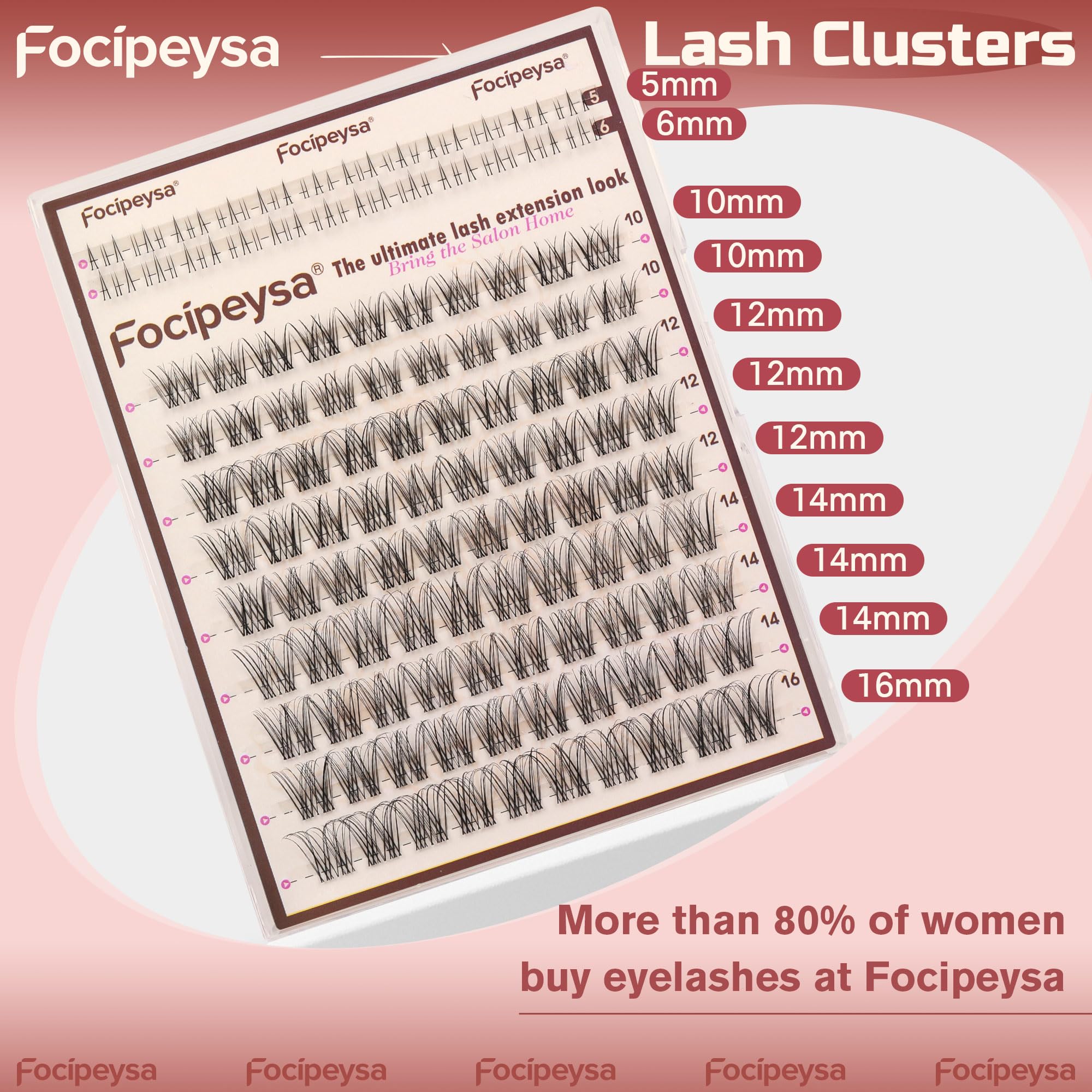 Focipeysa Wispy Lash Clusters reusable salon-quality effect at home
