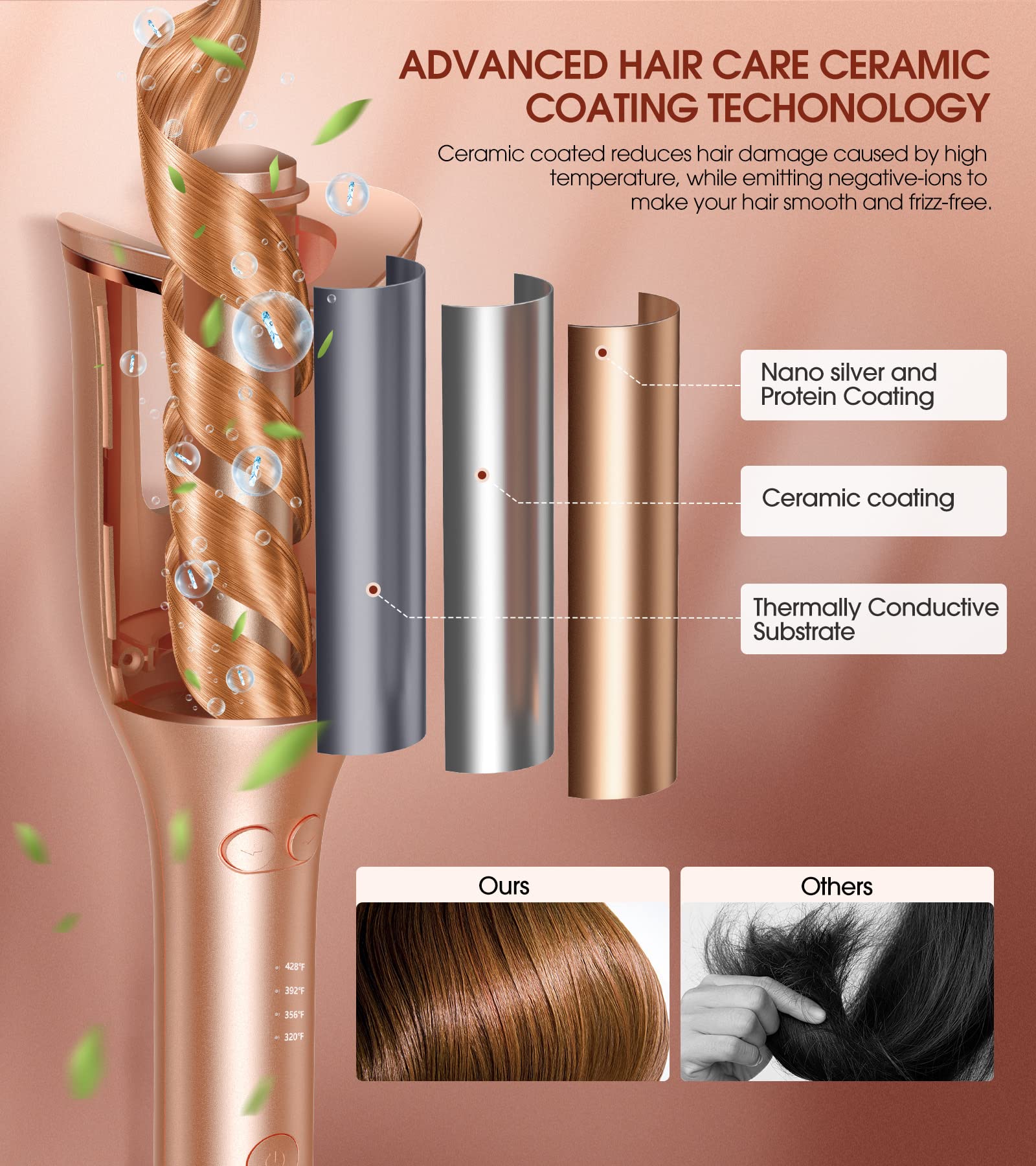 Follexmoe iron includes three timers to tailor curl timing.