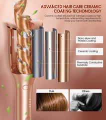 Follexmoe iron includes three timers to tailor curl timing.