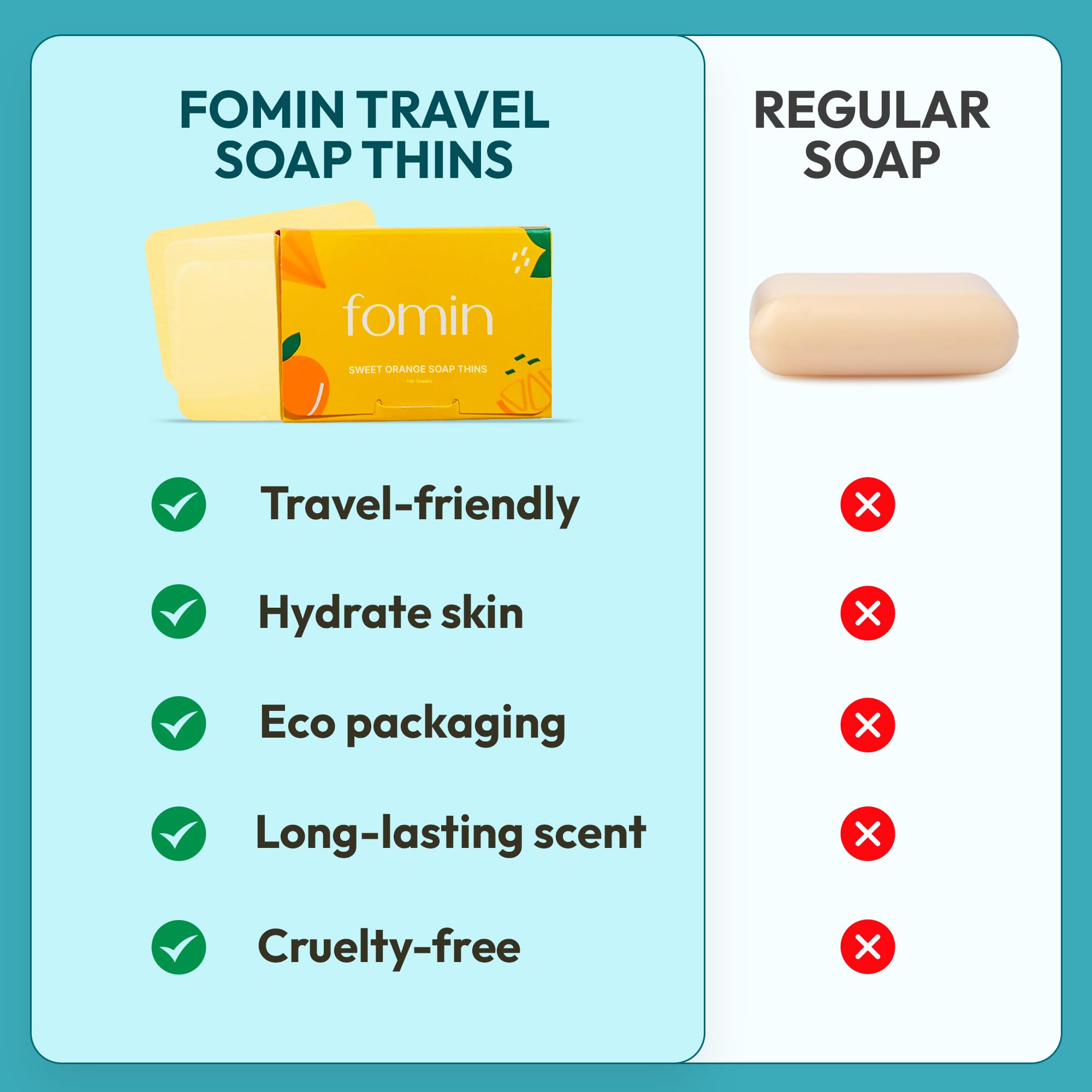 FOMIN espuma suave rápida: formación de espuma para manos limpias
