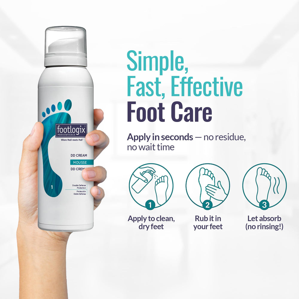 Footlogix DD Cream Mousse on foot, quick-absorbing moisture for daily care.
