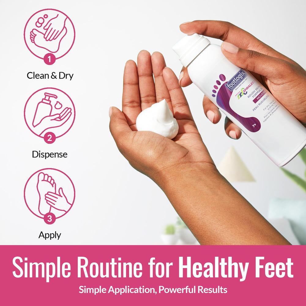 Footlogix Urea moisture-lock closeup emphasizes hydration retention for dry feet.