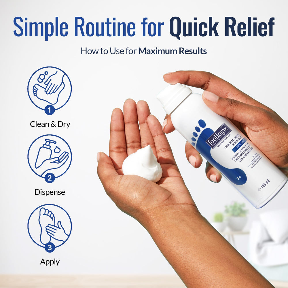Footlogix Urea hydration lock concept showing moisture retention in skin.