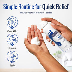 Footlogix Urea hydration lock concept showing moisture retention in skin.