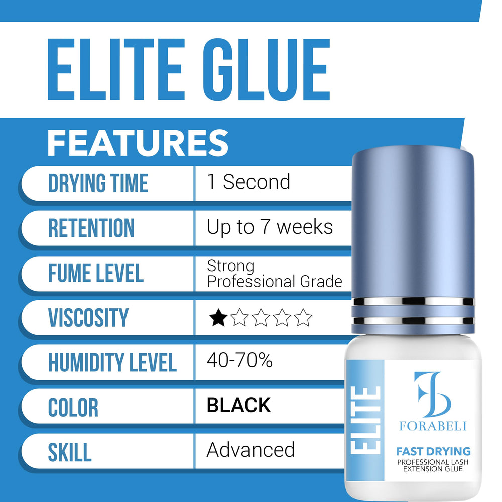 Forabeli Elite adhesive supports 40-70% humidity across environments