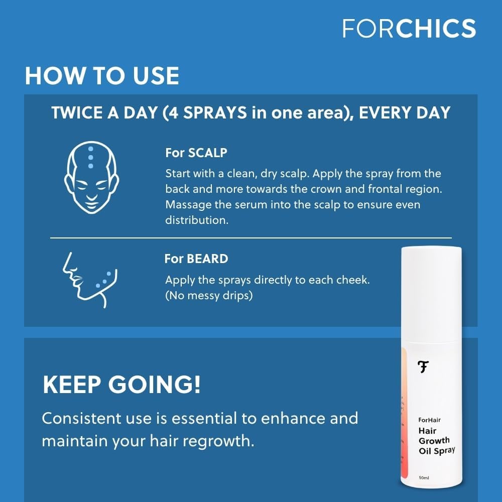 Hormone-free formula remains gentle on skin with no systemic effects.