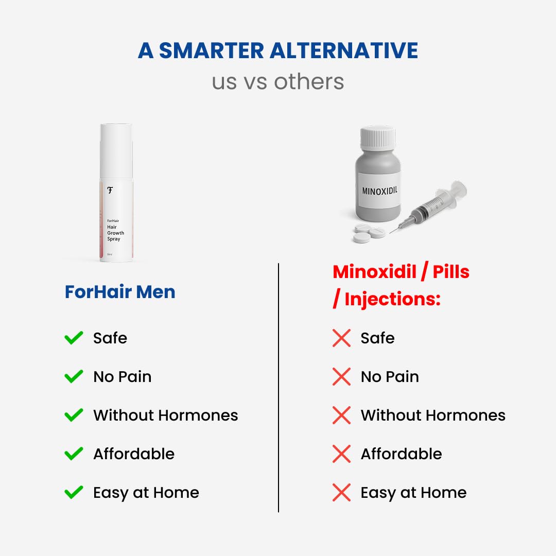 Non-greasy finish shown, indicating clean, quick-absorbing formula.