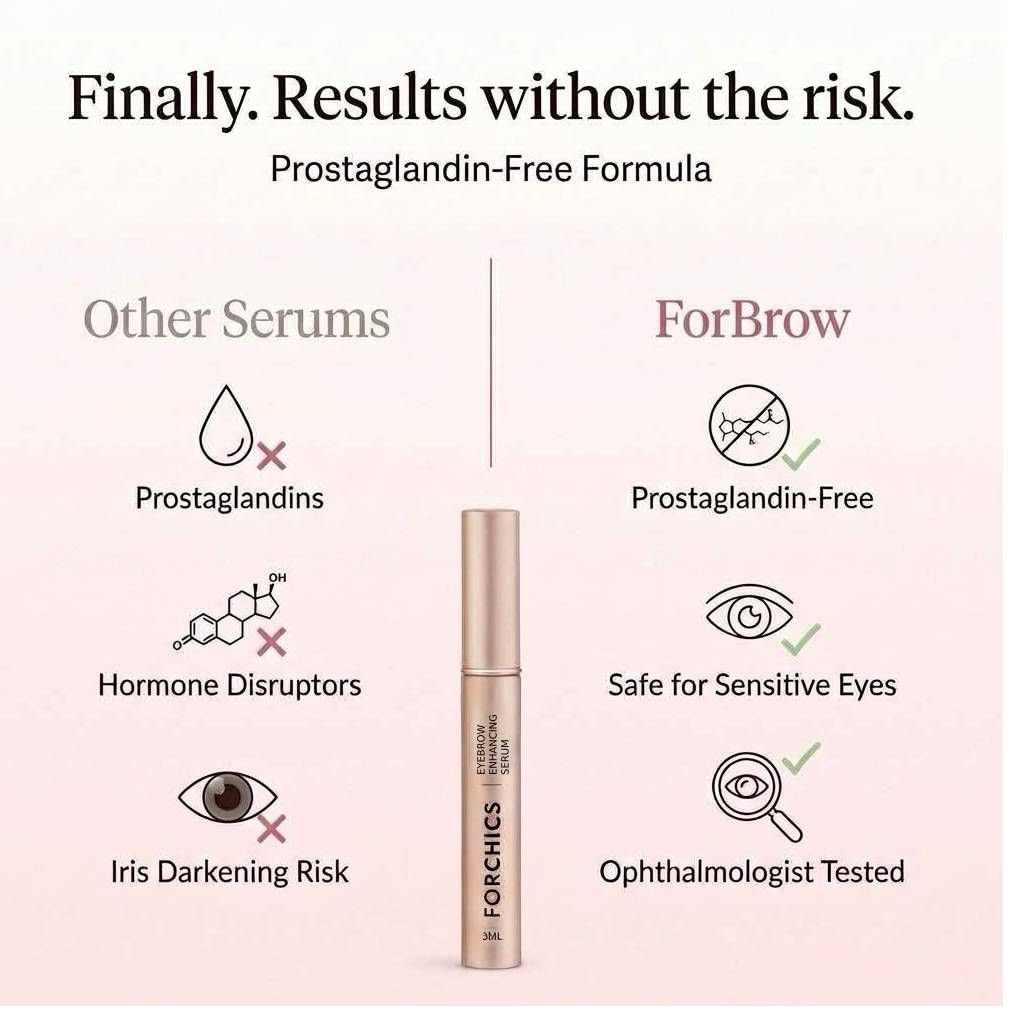 ForChics nightly-application steps demonstrating effortless routine.