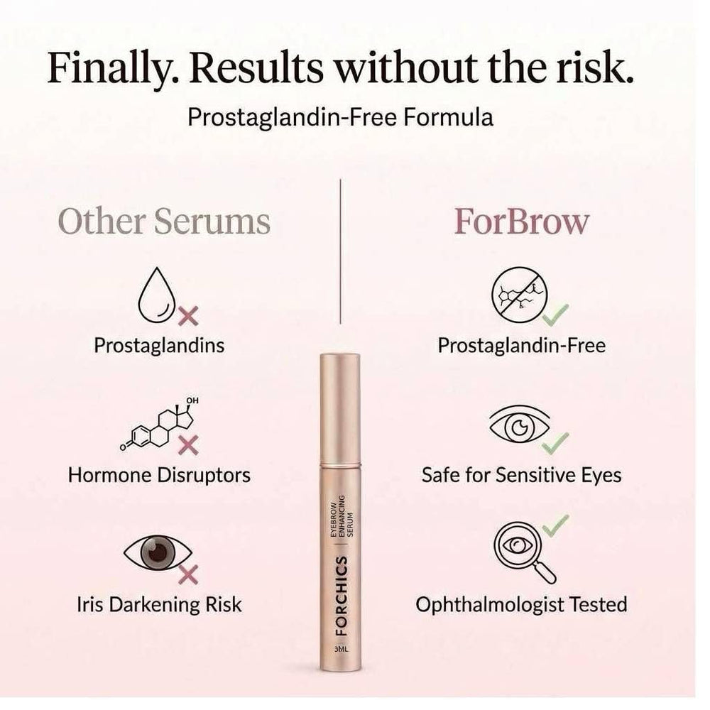 ForChics nightly-application steps demonstrating effortless routine.