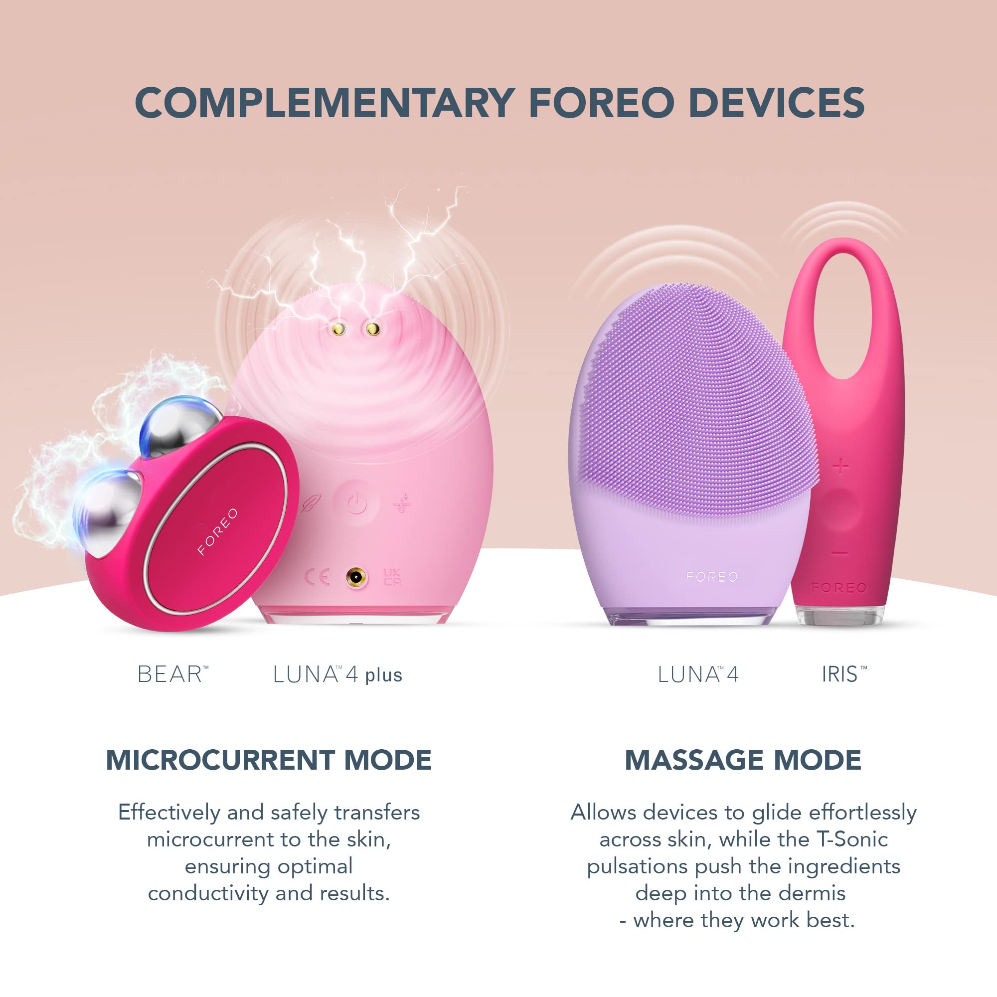 FOREO Supercharged Serum 2.0 on skin ready for BEAR-based routine.