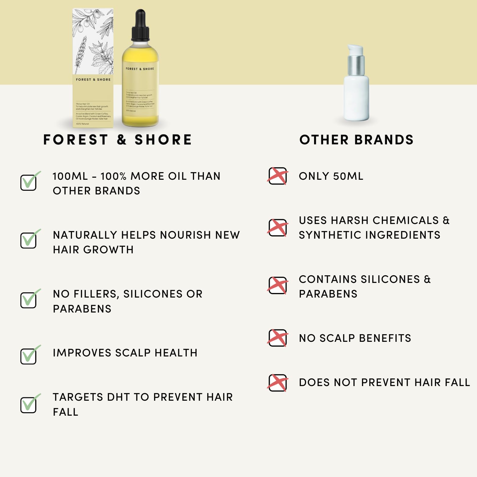 Forest & Shore argan oil closeup for deep moisture balance