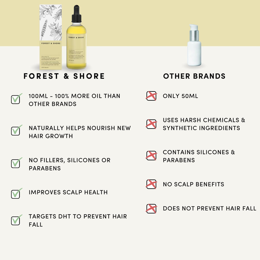 Forest & Shore argan oil closeup for deep moisture balance