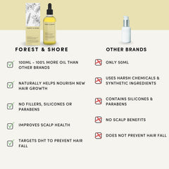 Forest & Shore argan oil closeup for deep moisture balance