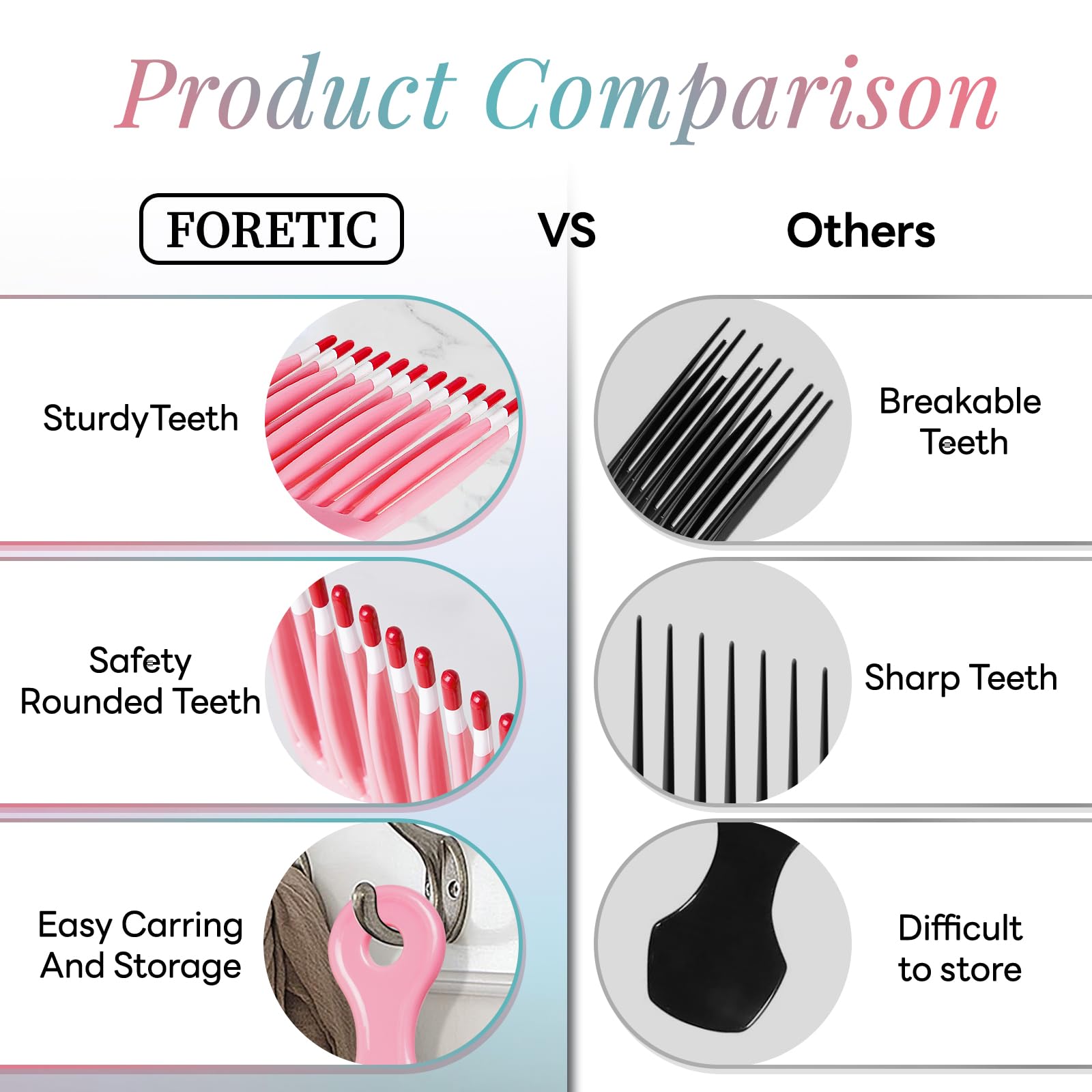 Foretic travel-friendly comb blue fits bags for on-the-go touch-ups.