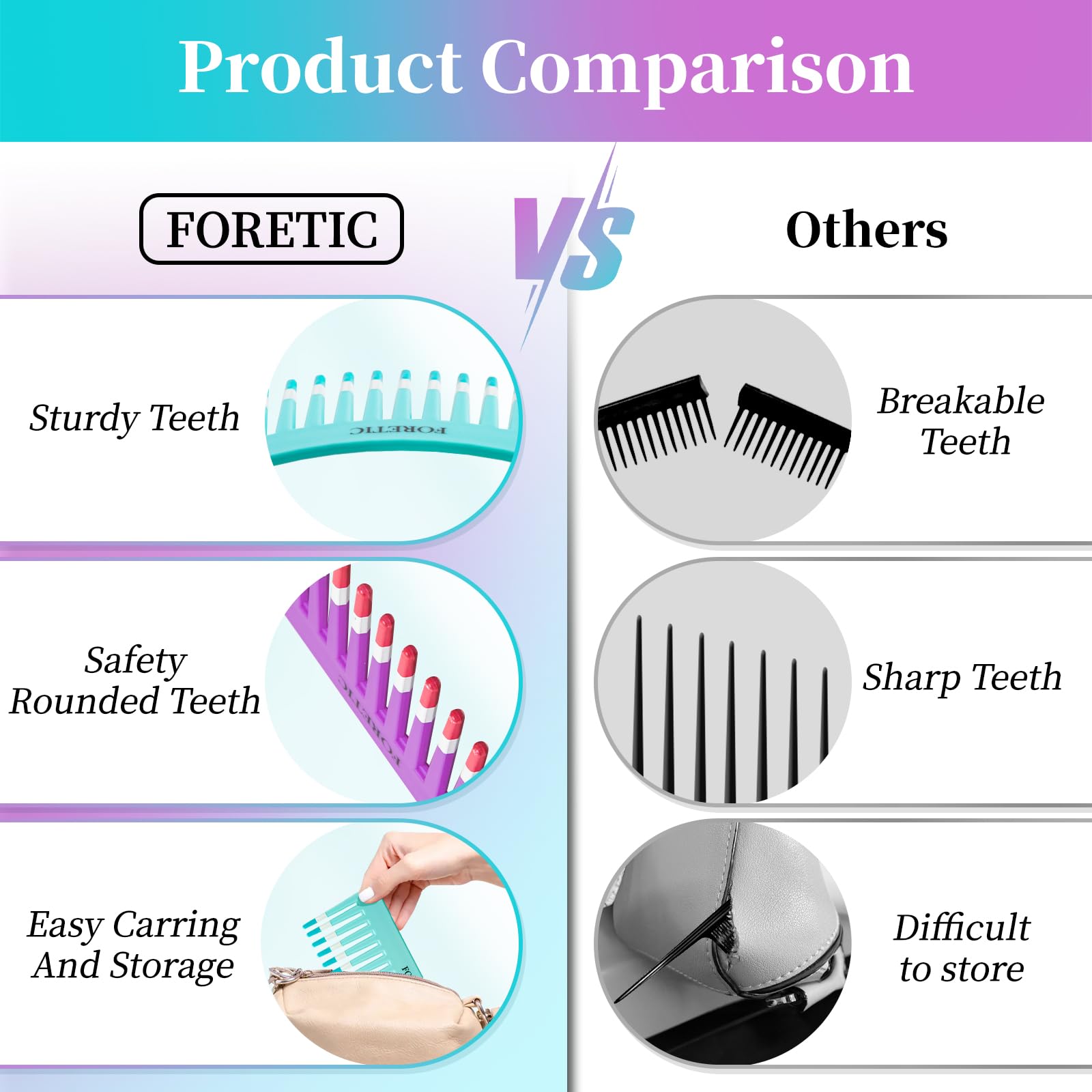 Foretic lightweight durable body designed for easy grip during use.