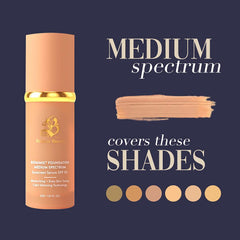 Forever Bloom Bio Mimic Foundation SPF50 application highlighting sun protection