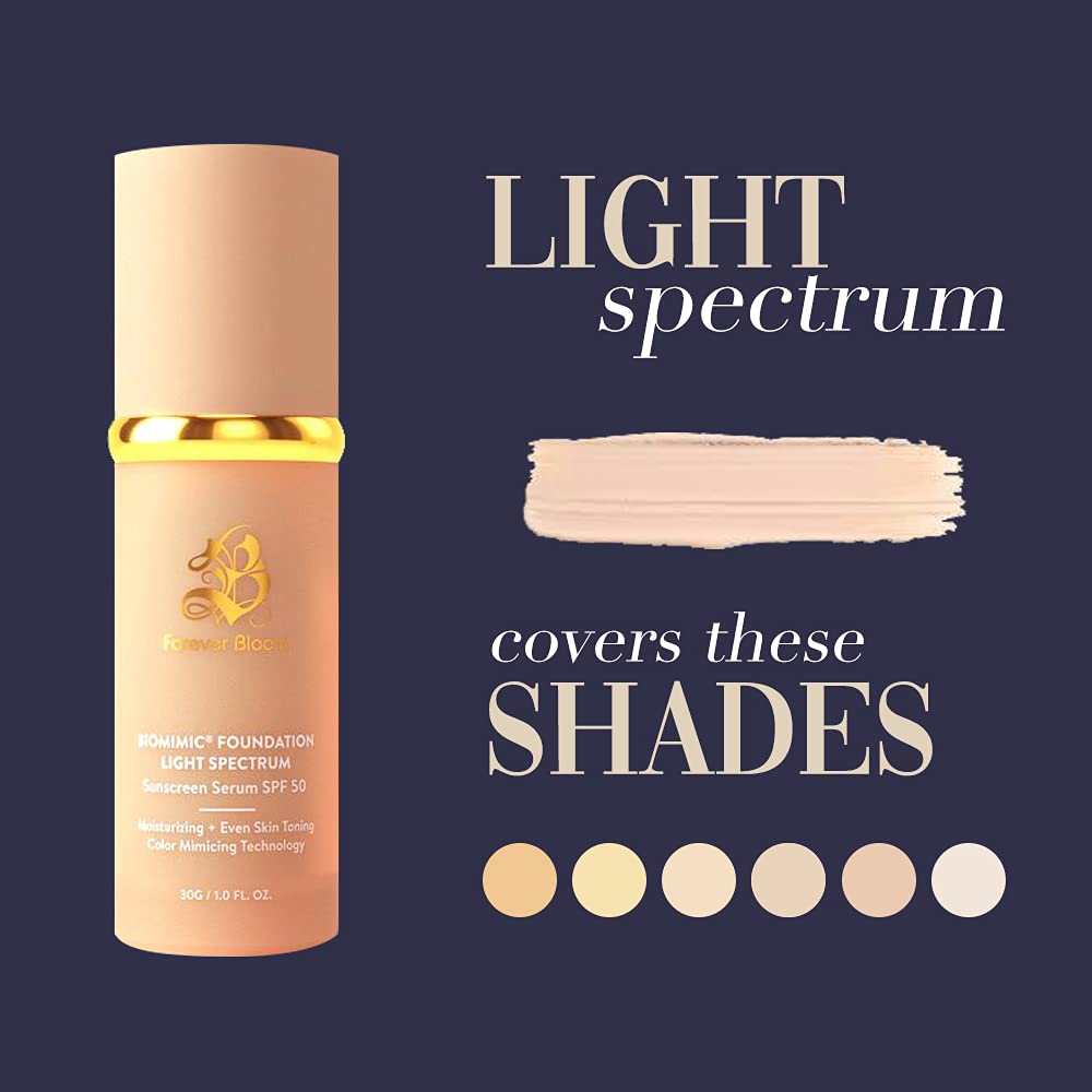 Forever Bloom Bio Mimic Foundation SPF50 sun protection during outdoor workouts.