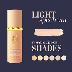 Forever Bloom Bio Mimic Foundation SPF50 sun protection during outdoor workouts.