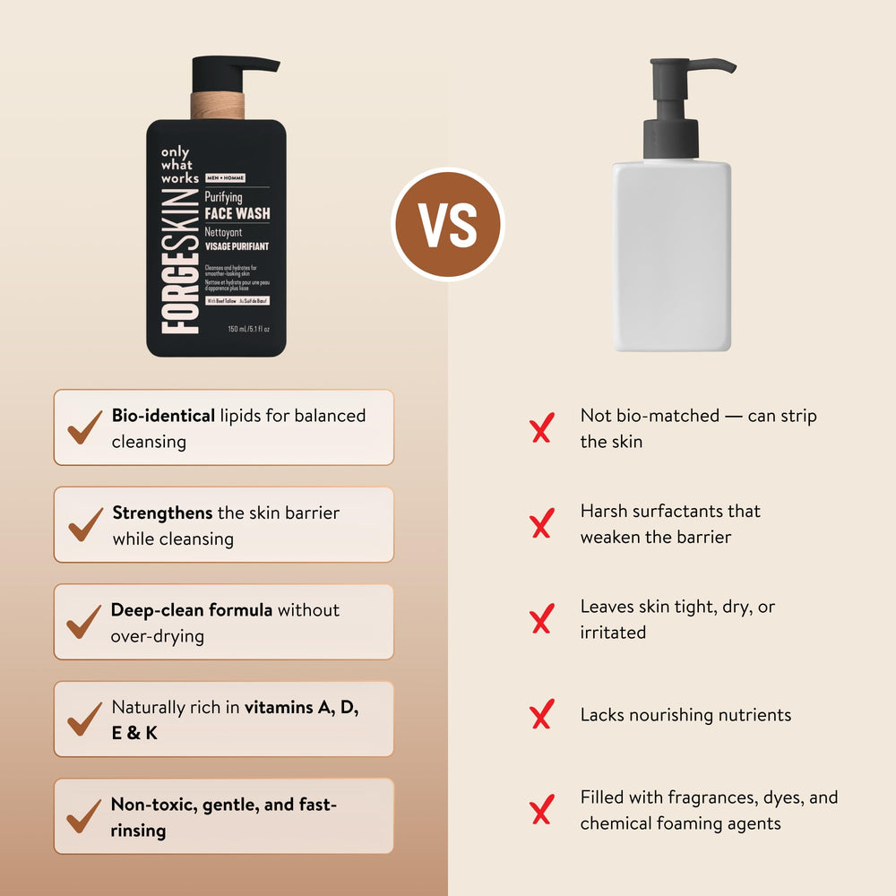 Forge Skin Beef Tallow Face Wash morning routine setup for refreshed skin.