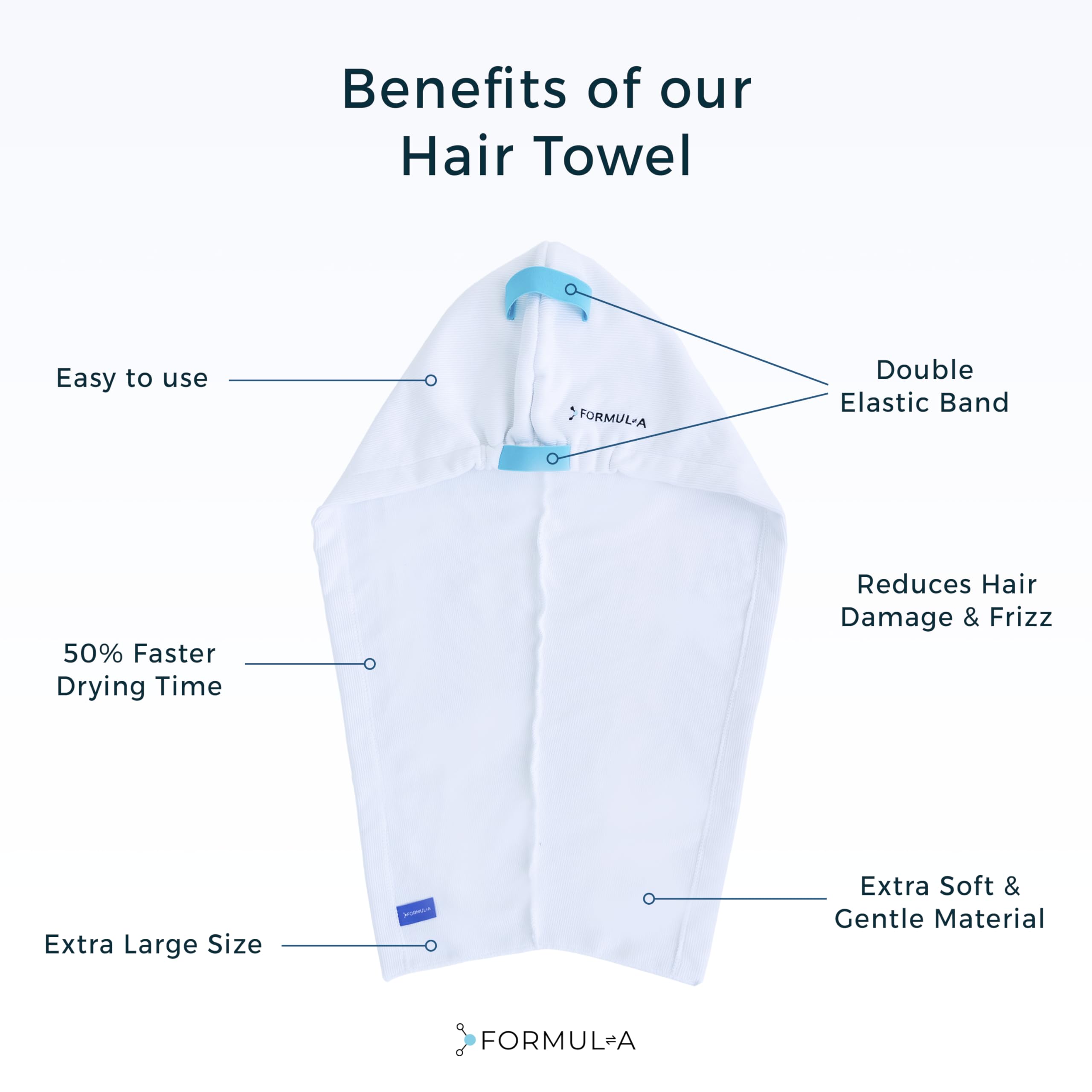 FORMUL-A microfiber reduces friction to help minimize frizz during drying.