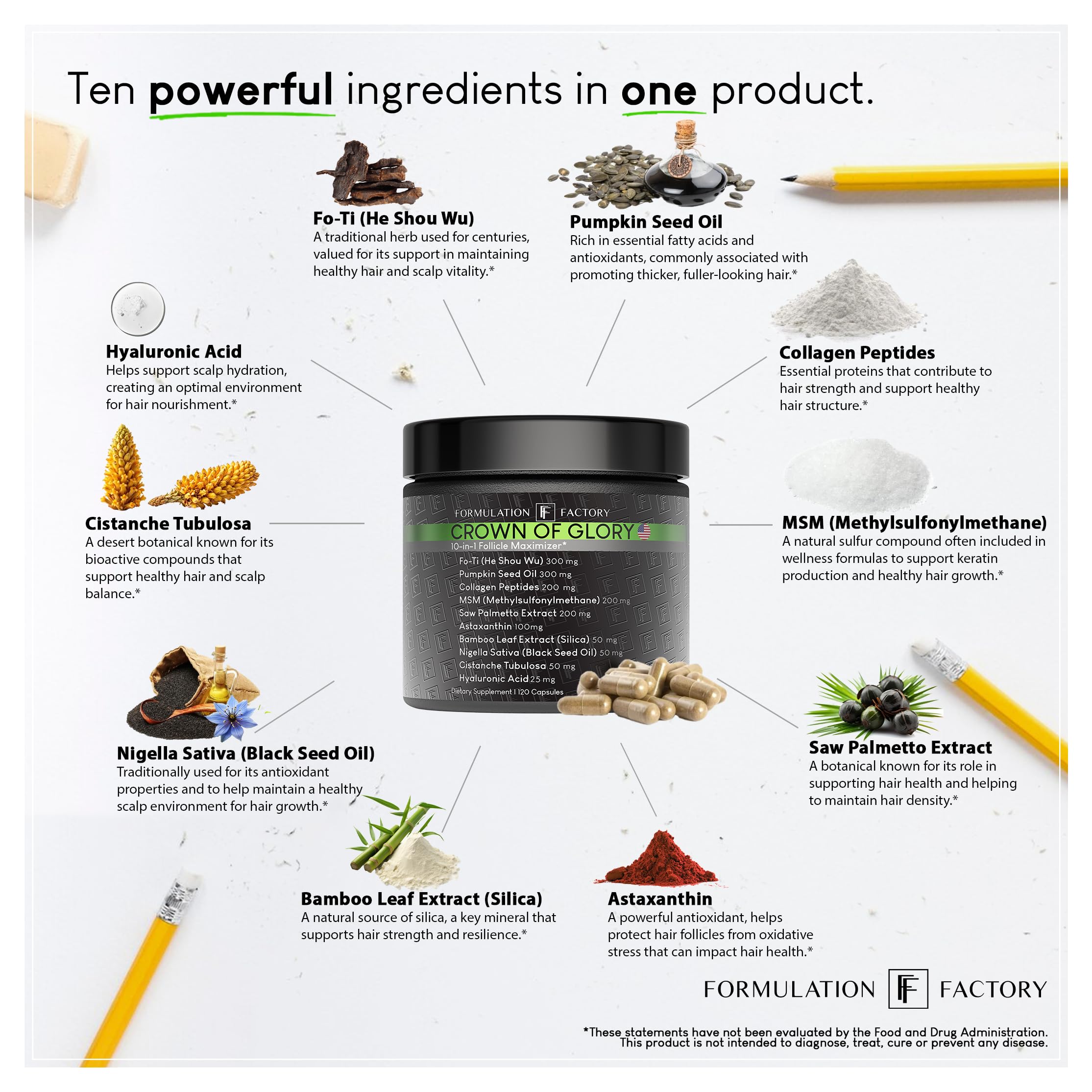Formulation Factory Crown of Glory pumpkin-seed-oil ingredient image hints nourishing scalp support
