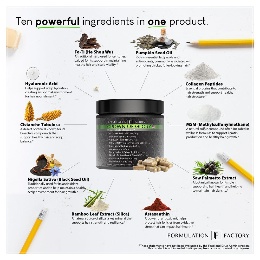 Formulation Factory Crown of Glory pumpkin-seed-oil ingredient image hints nourishing scalp support