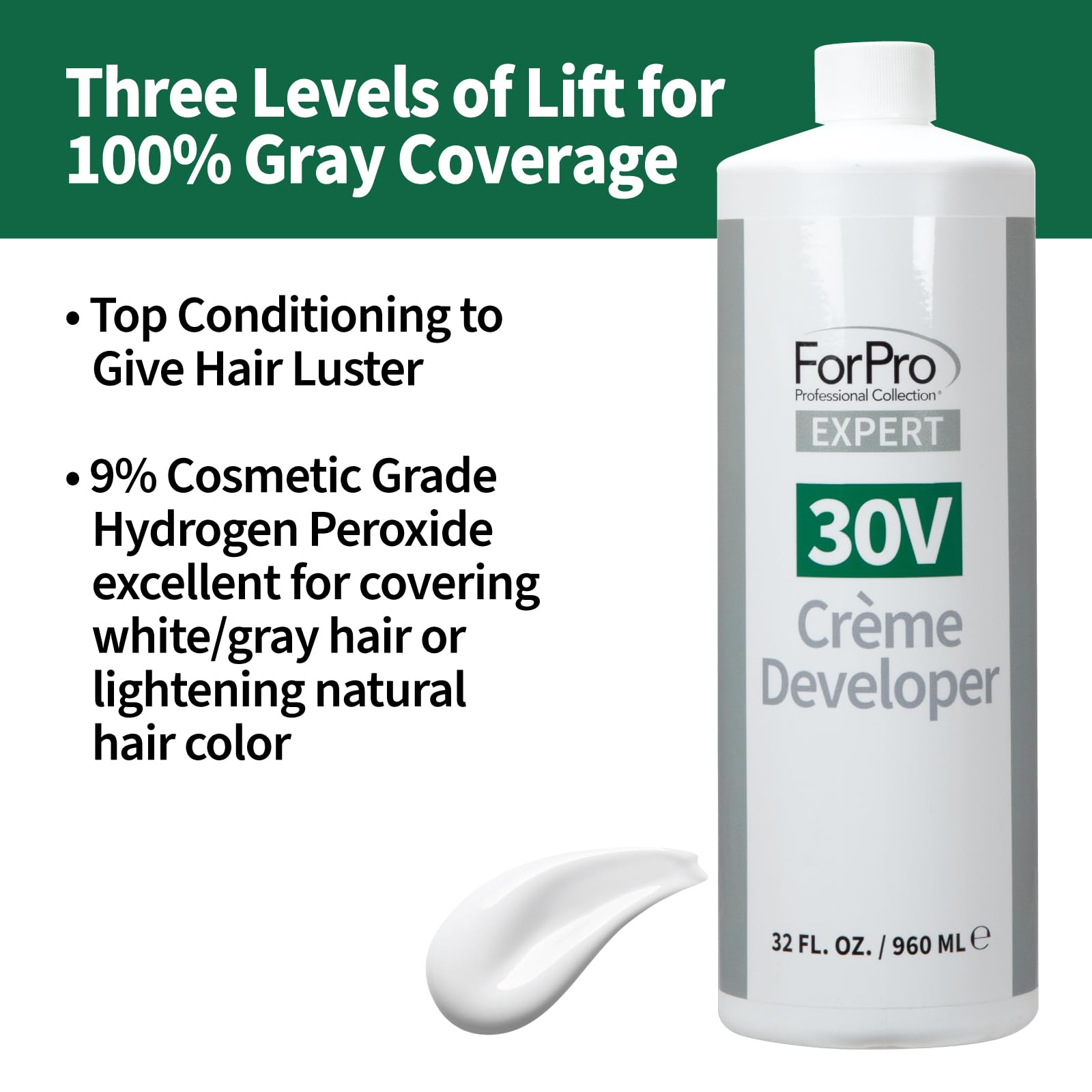 ForPro Expert 30V Creme Developer gray coverage closeup showing white hair blend.