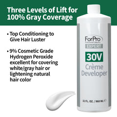 ForPro Expert 30V Creme Developer gray coverage closeup showing white hair blend.