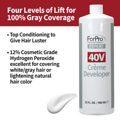 ForPro Expert 40V creme developer lift focus illustrating four level lift potential.