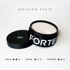 Forte Series molding paste with beard grooming capability and versatile texture.