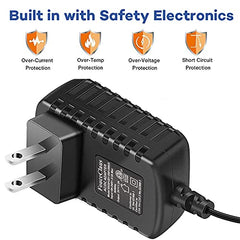FOUCECLAUS adapter for Wahl WSS3L ensures consistent power for grooming sessions