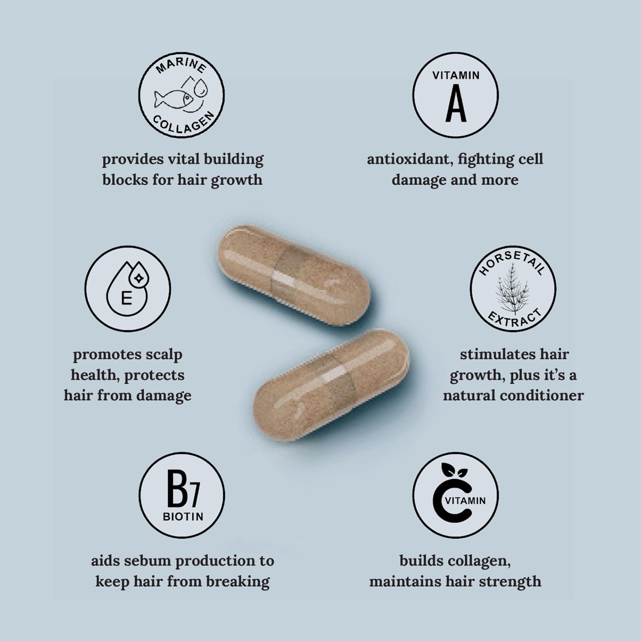 Morning routine scene with Foundation Skincare vitamins beside a multivitamin.