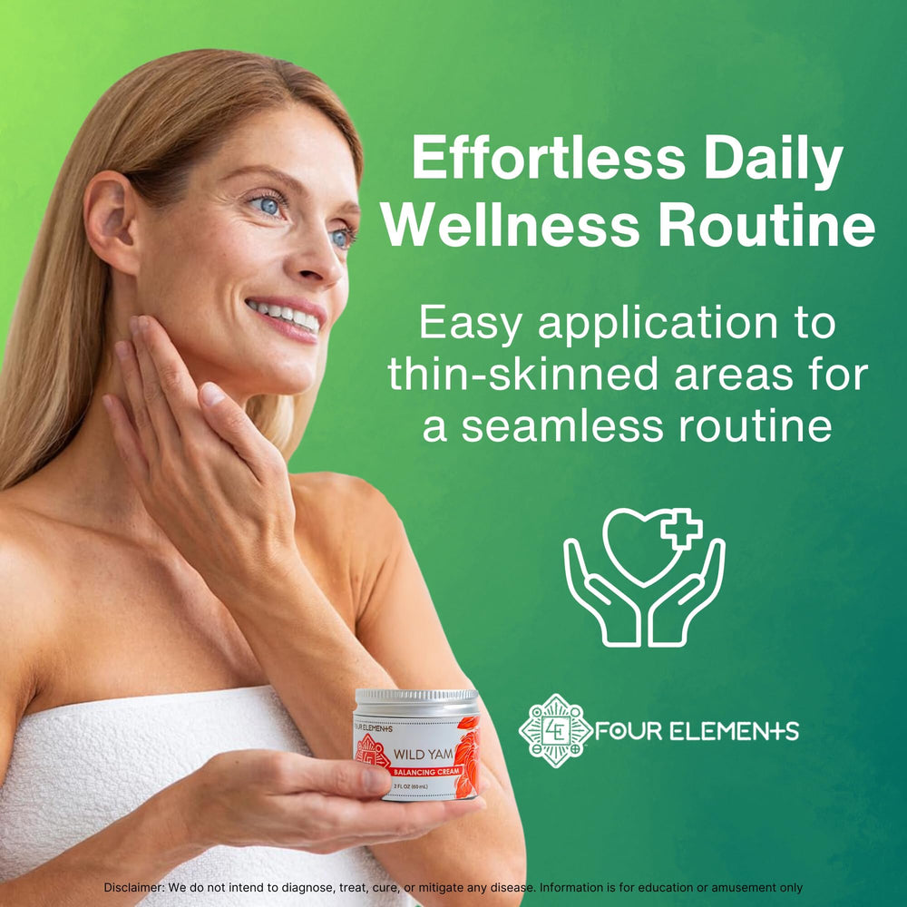 Four Elements 4E Wild Yam Cream highlights key ingredients like wild yam and black cohosh for balance.