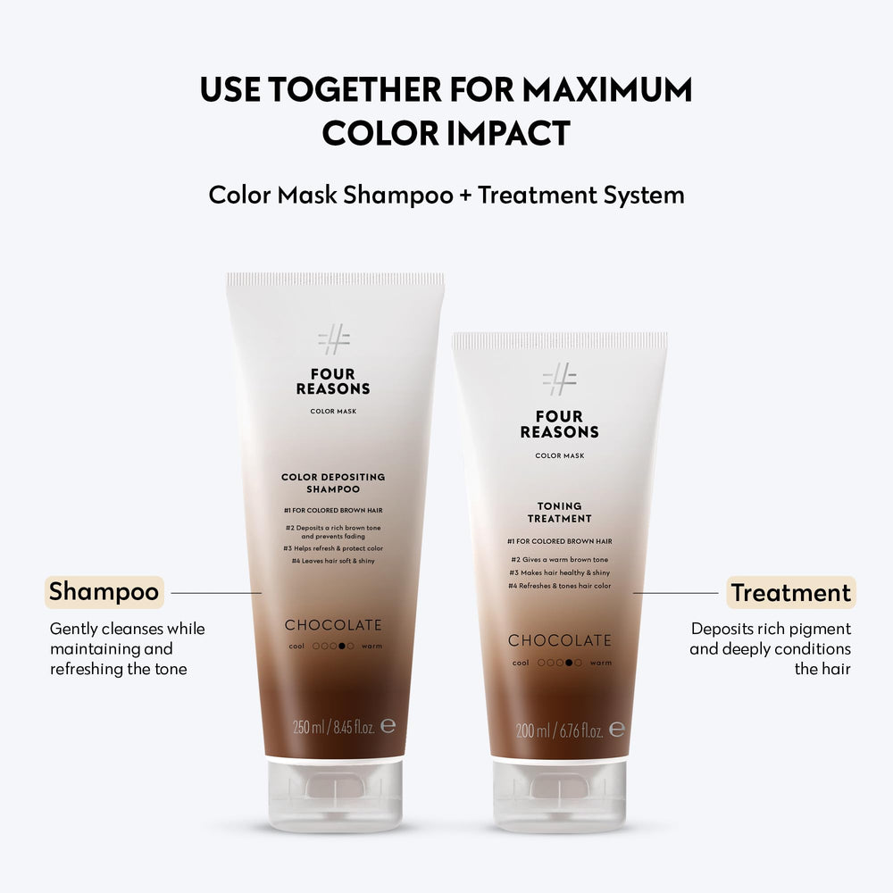 FOUR REASONS Color Mask Chocolate bathroom-refresh finish ideal for between-salon upkeep.