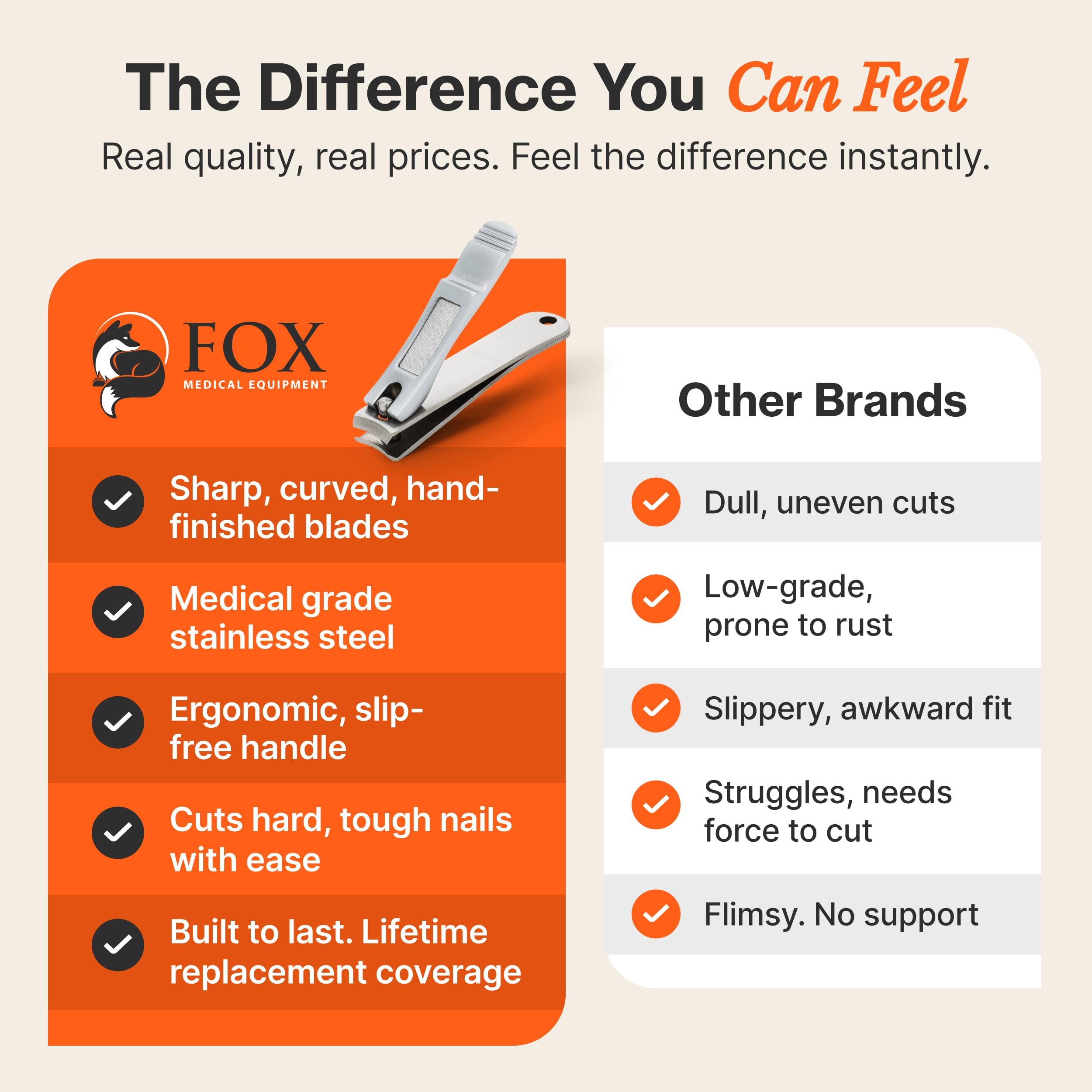 Fox Medical Equipment ergonomic, original design for enhanced comfort.