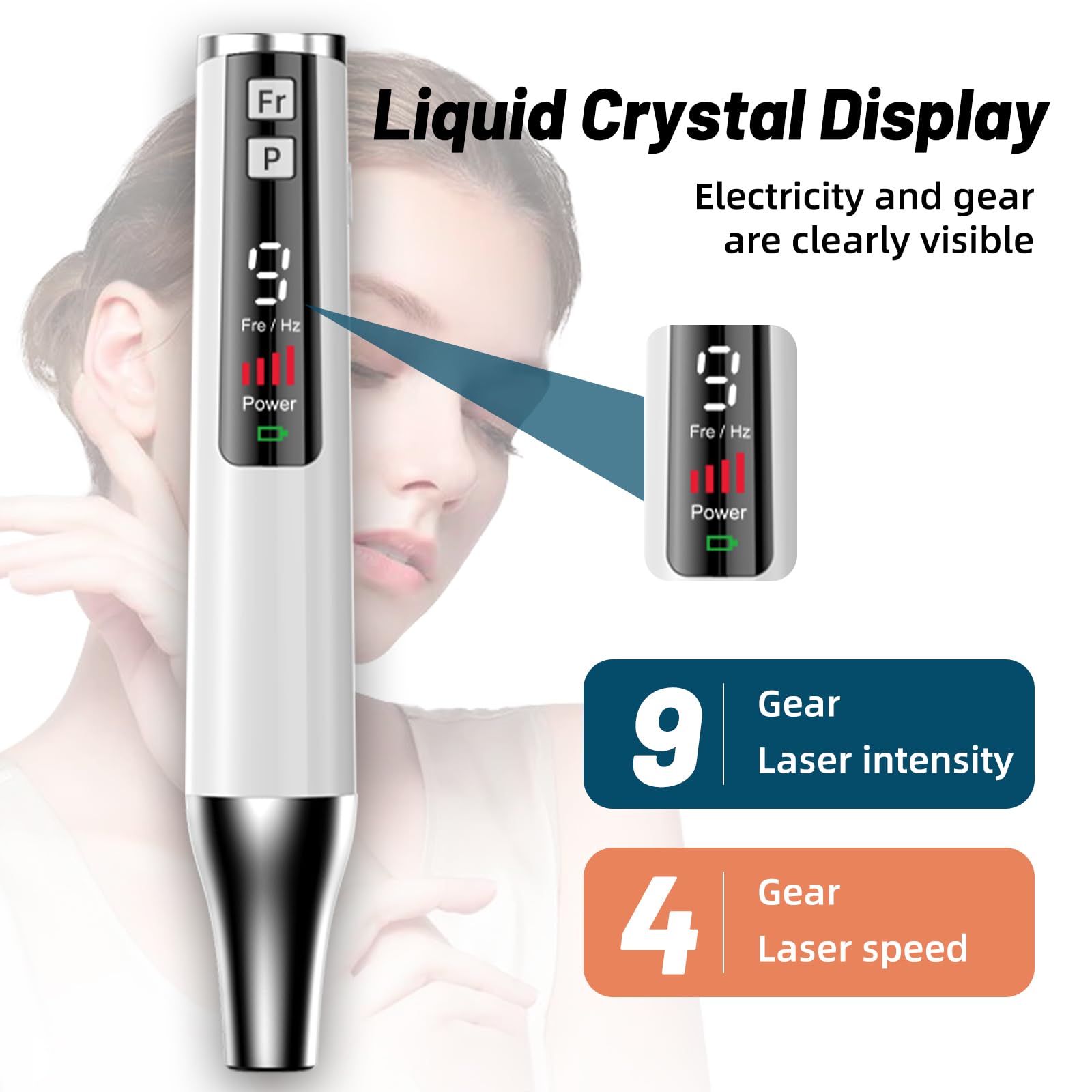 FQVCCD picosecond energy bursts deliver focused energy with minimal tissue impact