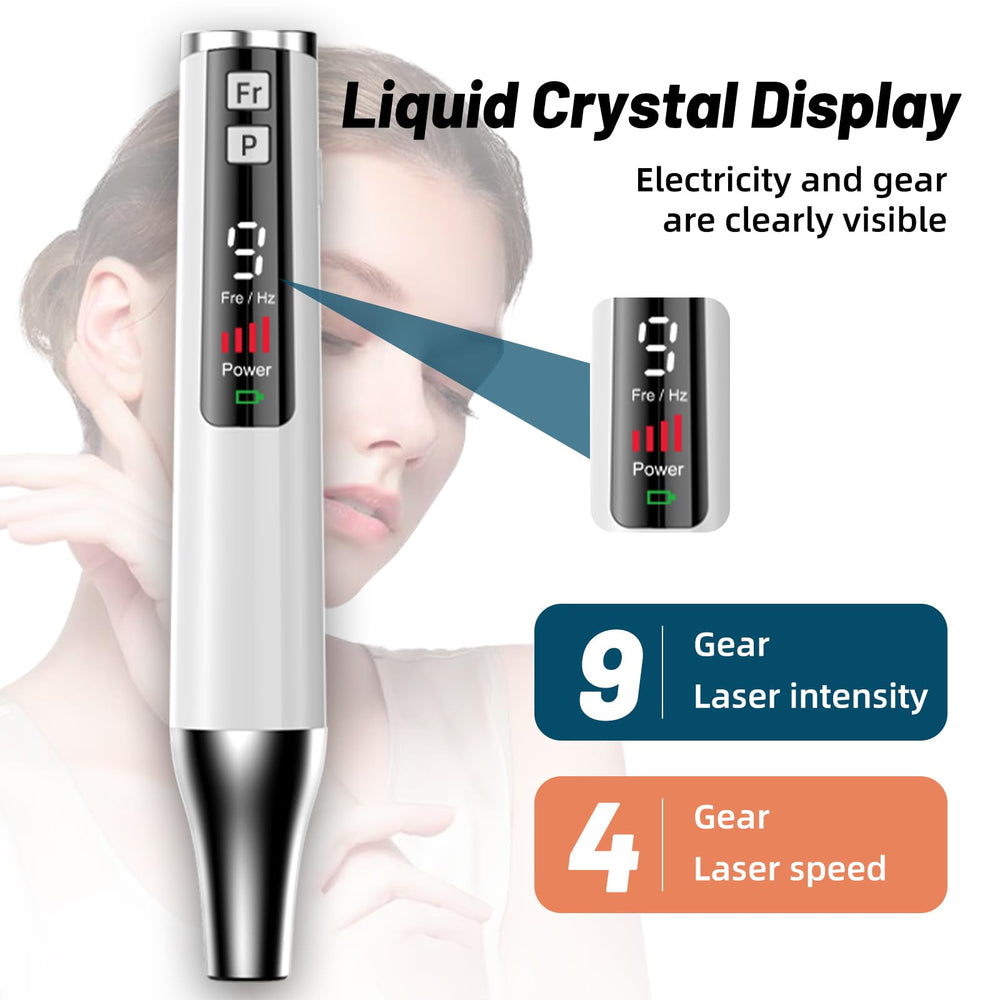 FQVCCD picosecond energy bursts deliver focused energy with minimal tissue impact