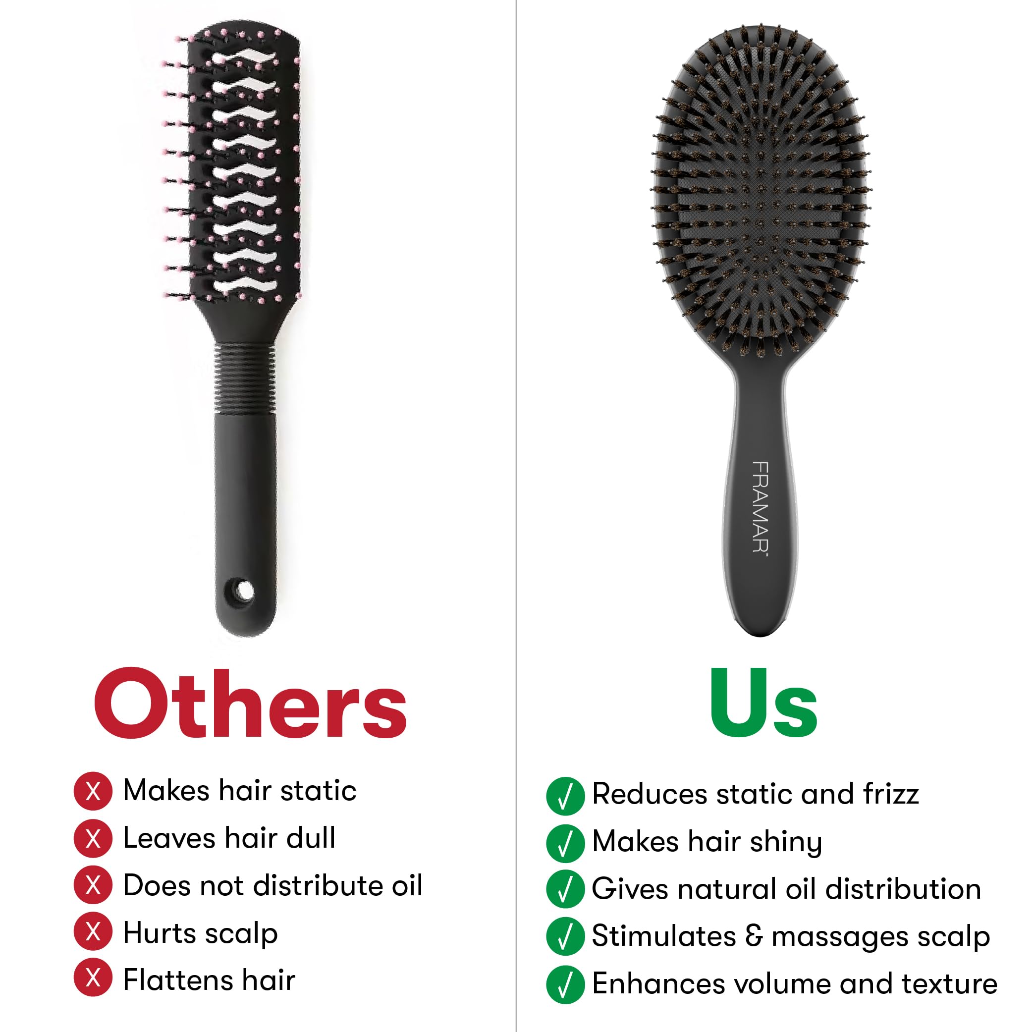 FRAMAR fine-hair friendly brush supports gentle detangling and natural shine