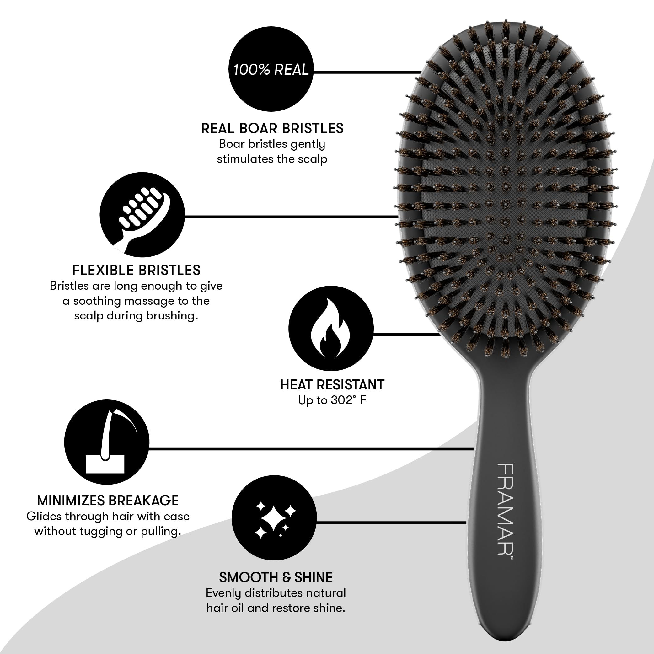 FRAMAR frizz-reducing brush smooths cuticle and reduces static for better manageability